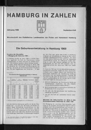 September-Heft