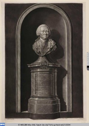 Baron Gerard van Swieten