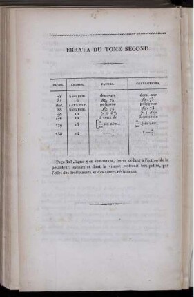 Errata du tome second.