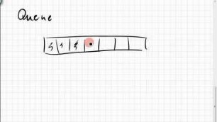 12A.1 Informatik, Datenstrukturen, Array, struct, Warteschlange, Stack, Baum