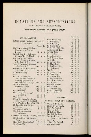 84-89, Donations and subscriptions..