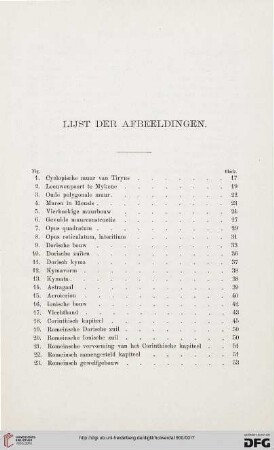 List der Afbeeldingen
