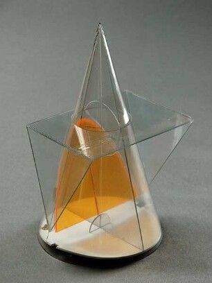 Parabolischer Kegelschnitt (Plexiglas)