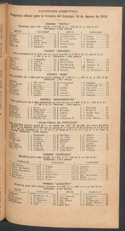 Hipódromo Argentino - Programa para la reunión del domingo 14 de Agosto de 1910