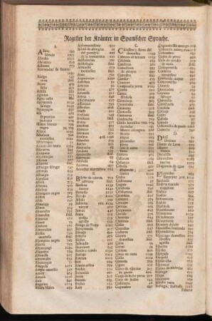Register der Kräuter in Spanischer Sprache