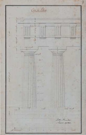 Dorische Ordnung des Poseidon-Tempels in Paestum "Ordre de Pestum"