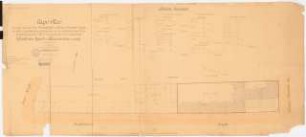 Wohnanlage Knobelsdorffstraße, Berlin-Charlottenburg: Lageplan 1:250