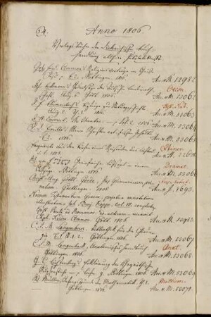 Verlagsbücher der Dieterichischen Buchhandlung allhier. Jubilate Messe.