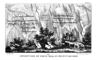 Inscriptions on north wall of Inscription Rock