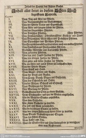 Inhalt aller derer in diesem Achten Buch begriffenen Capiteln.