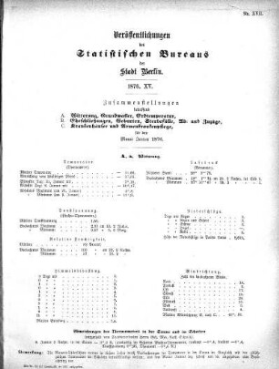 1876,15: 1876. XV
