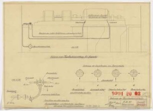Schema der Feuerlöscheinrichtung für Generator