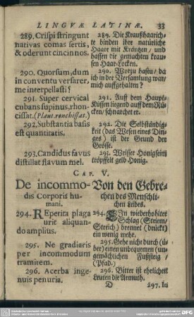 Cap. V. De incommodis Corporis humani