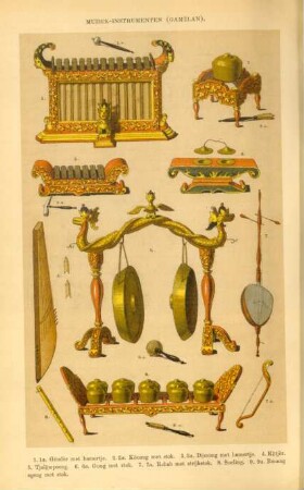 Muziek-instrumenten (Gamelan)