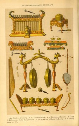 Muziek-instrumenten (Gamelan)