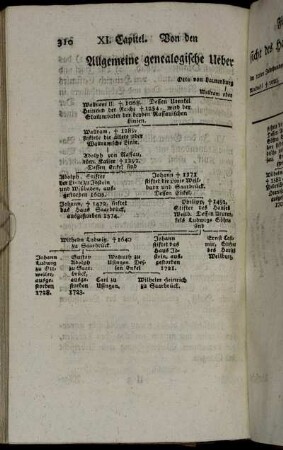 Allgemeine genealogische Uebersicht des Hauses Nassau.