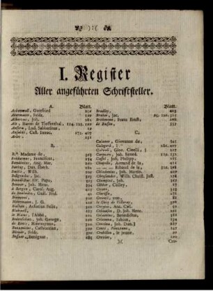 I. Register aller angeführten Schriftsteller