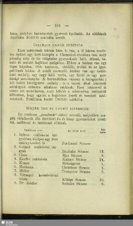 Országos vakak intézete