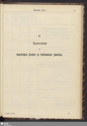 G. Uebersicht der staatlichen Fonds zu bestimmten Zwecken