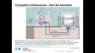 Nachhaltige Verteilung von Energie (1)