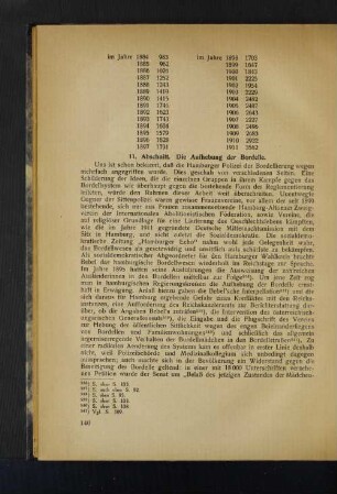 11. Abschnitt. Die Aufhebung der Bordelle.
