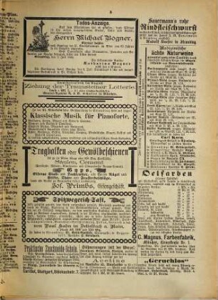 Straubinger Tagblatt : Straubinger Zeitung ; Straubinger Anzeiger ; gegründet 1860, 23. 1883, 2