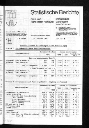 Binnenschiffahrt des Hamburger Hafens November 1983 : Lfd. Nr. 5