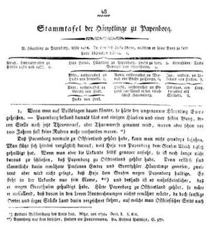 Stammtafel der Häuptlinge zu Papenborg.