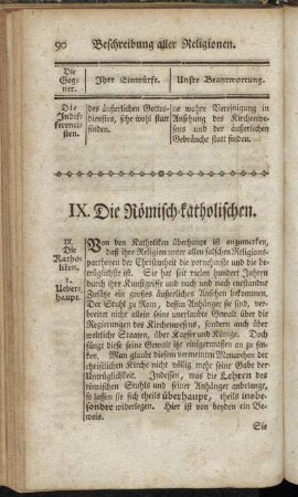 IX. Die Römisch-katholischen.