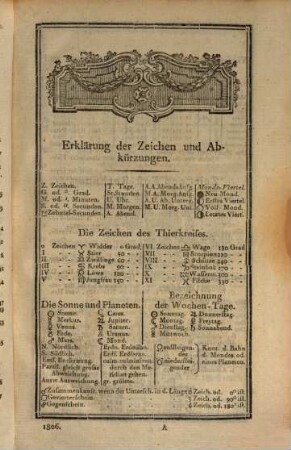 Astronomisches Jahrbuch. 1806, 1806 (1803)