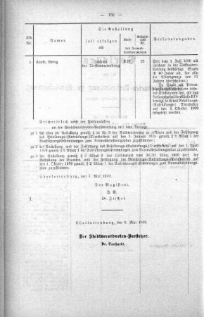 No. 9. (94-111) (110.), 14. Mai 1919