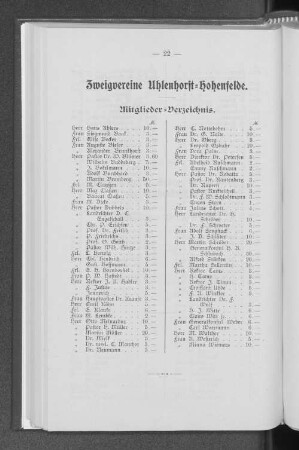 Zweigvereine Uhlenhorst=Hohenfelde.