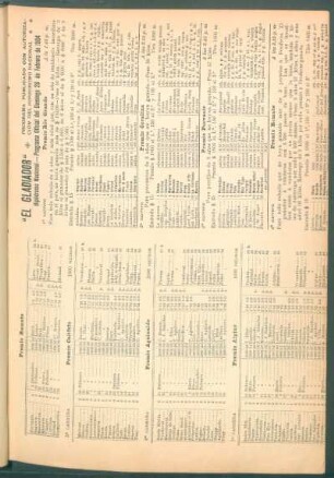 Programa publicado con autorización del Hipódromo Nacional - Hipódromo Nacional, Programa oficial del domingo 28. de febrero de 1904