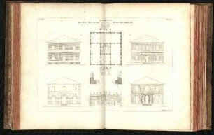Première Partie. Planche 2: Construction des Murs, Plans de bois, Colonnes, Plates-bandes, &c.