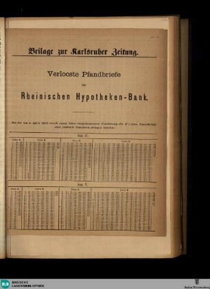Karlsruher Zeitung, Verlooste Pfandbriefe der Rheinischen Hypotheken-Bank.