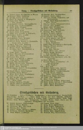Straßgräbchen : Straßgräbchen mit Grünberg
