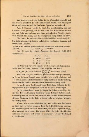 Über die Einwirkung des Chlors auf den Amylalkohol : vorgelegt in der Sitzung vom 21. März 1861