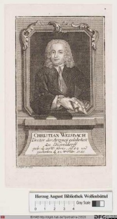 Bildnis Christian Weisbach