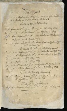 Verzeichnis von Lehnbriefen betr. die Rittergüter Mückenberg, Grauendorf und Elsterwerda sowie das Grundstück Mylitzsch, 1502-1817