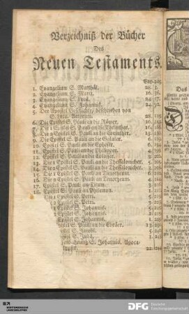 Verzeichniß der Bücher Des Neuen Testaments.