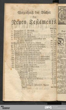 Verzeichniß der Bücher Des Neuen Testaments.