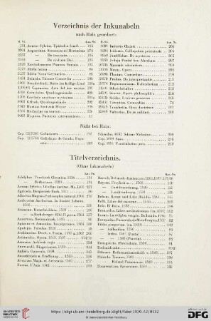 Titelverzeichnis