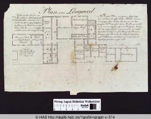 Plan von Longwood.