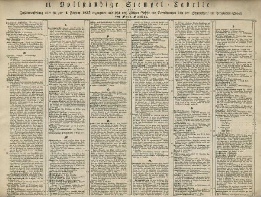 II. Vollständige Stempel-Tabelle ...