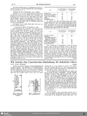 Wir basteln eine Experimentier-Einrichtung für elektrische Uhren (Schluß)
