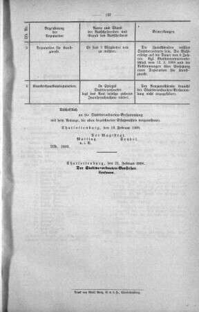 No. 5 (98-122) (118), 26. Februar 1908