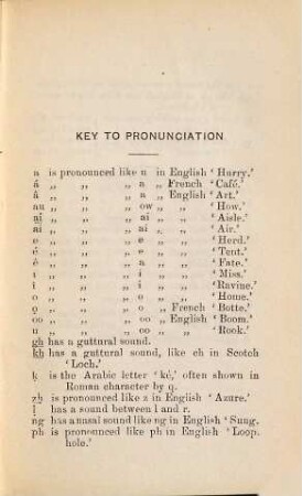 Grammar and Vocabulary of the Khowâr Dialect (Chitrâli) with Introductory Sketch of Country and People