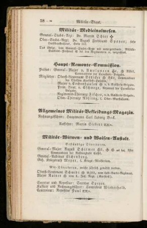 Militär=Witwen= und Waisen=Anstalt.