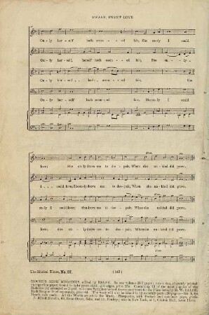 Now is the month of maying : ballett ; for five voices ; 1595