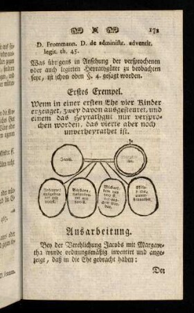 171-179, Erstes Exempel; Zweytes Exempel
